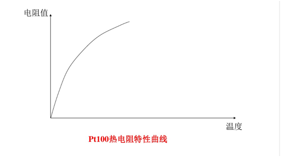 新奥官方网站浏览器