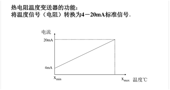 新奥官方网站浏览器