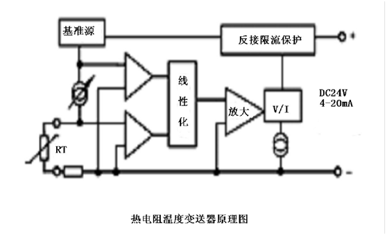 新奥官方网站浏览器