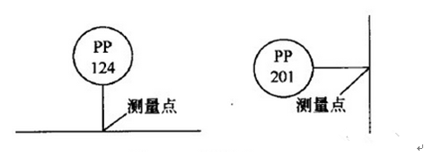 新奥官方网站浏览器