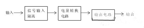 新奥官方网站浏览器