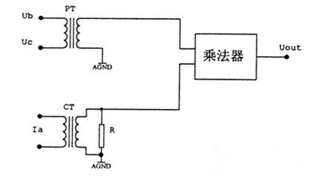 新奥官方网站浏览器