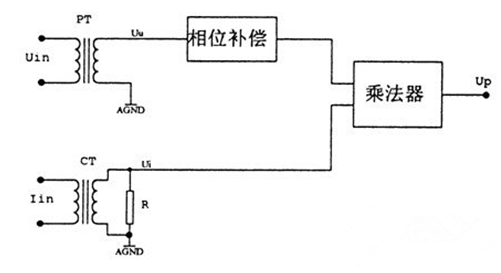 新奥官方网站浏览器