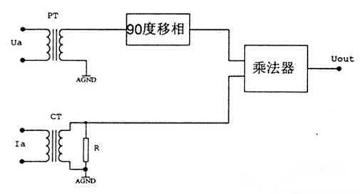 新奥官方网站浏览器