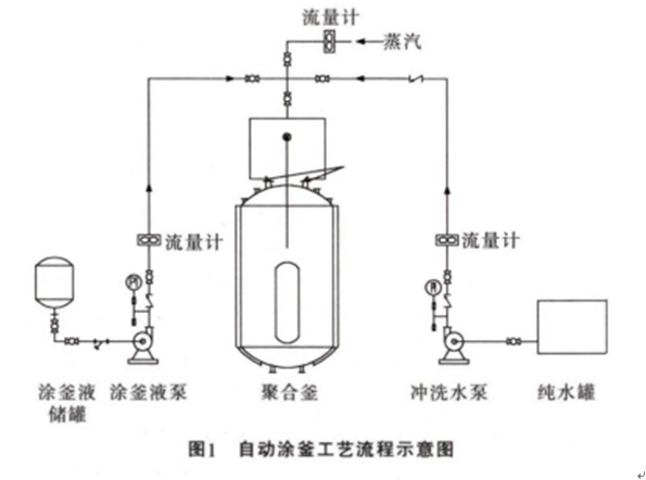 新奥官方网站浏览器