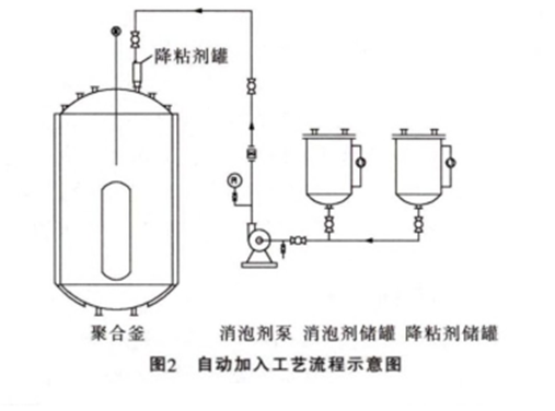 新奥官方网站浏览器