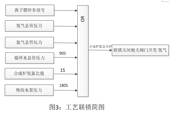 新奥官方网站浏览器