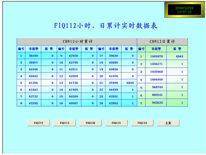 新奥官方网站浏览器