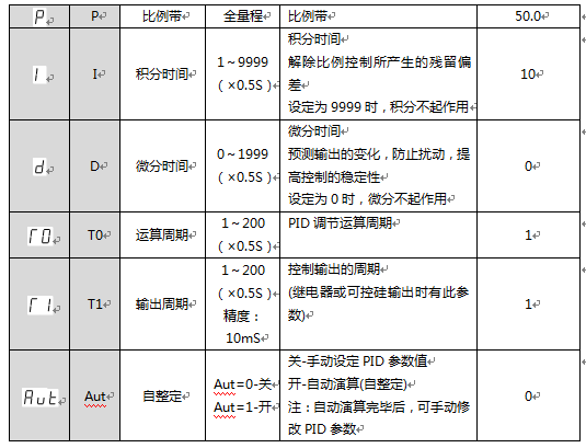 新奥官方网站浏览器