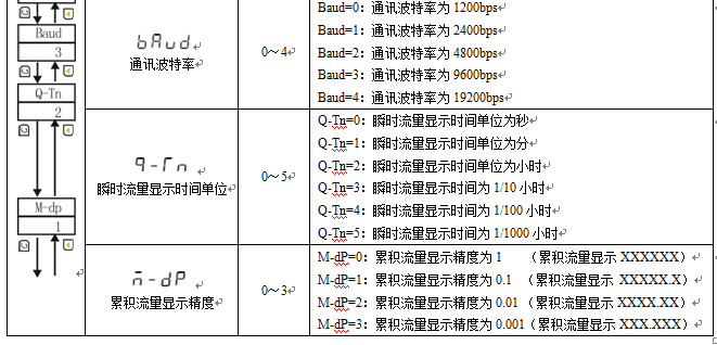 新奥官方网站浏览器