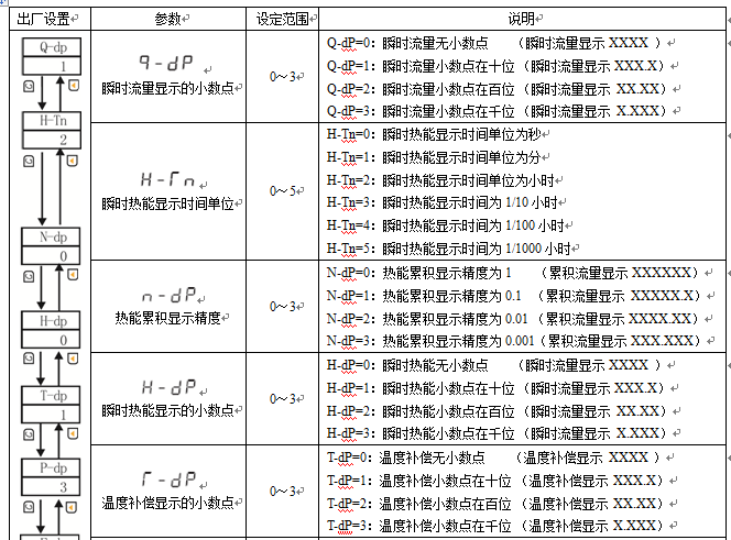 新奥官方网站浏览器