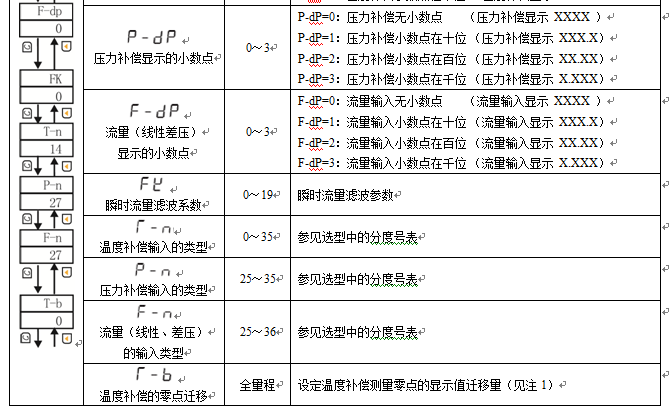 新奥官方网站浏览器