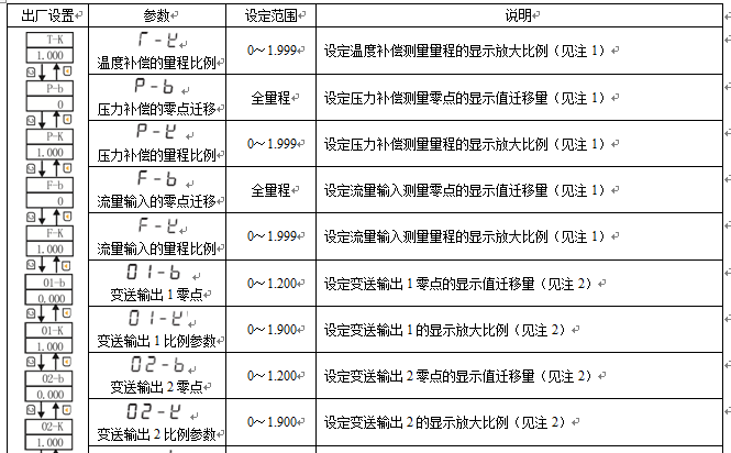 新奥官方网站浏览器