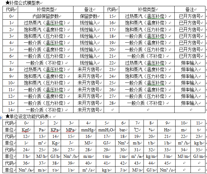 新奥官方网站浏览器