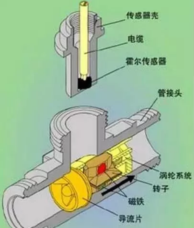 新奥官方网站浏览器