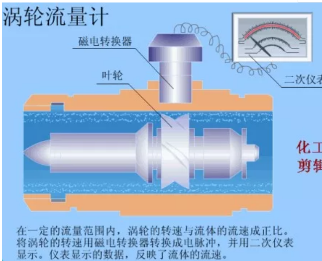 新奥官方网站浏览器