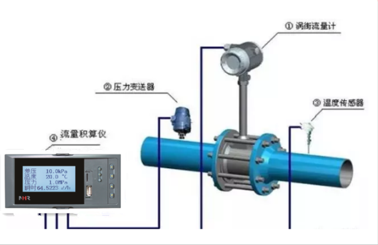 新奥官方网站浏览器