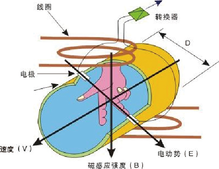 新奥官方网站浏览器