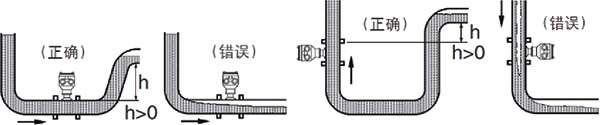 新奥官方网站浏览器