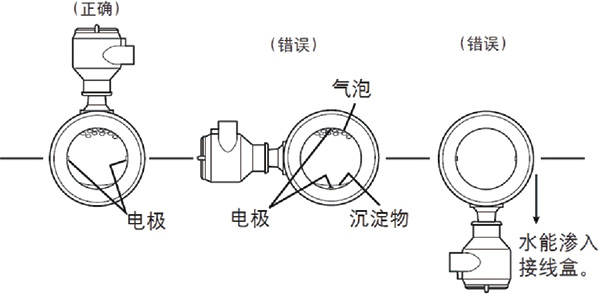 新奥官方网站浏览器