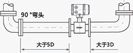 新奥官方网站浏览器