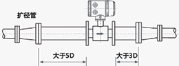 新奥官方网站浏览器