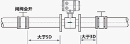 新奥官方网站浏览器