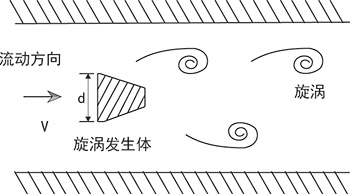 新奥官方网站浏览器