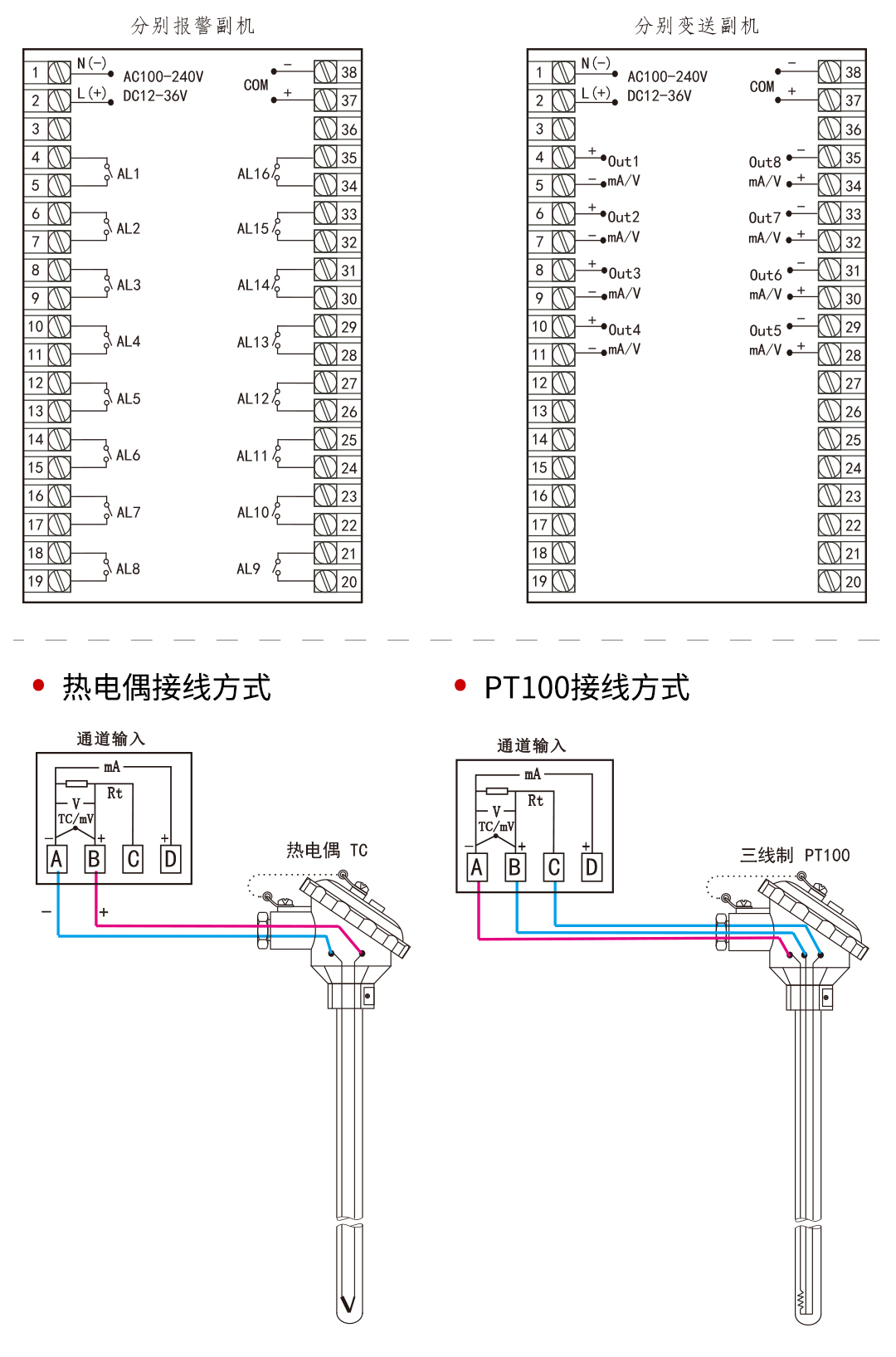 新奥官方网站浏览器