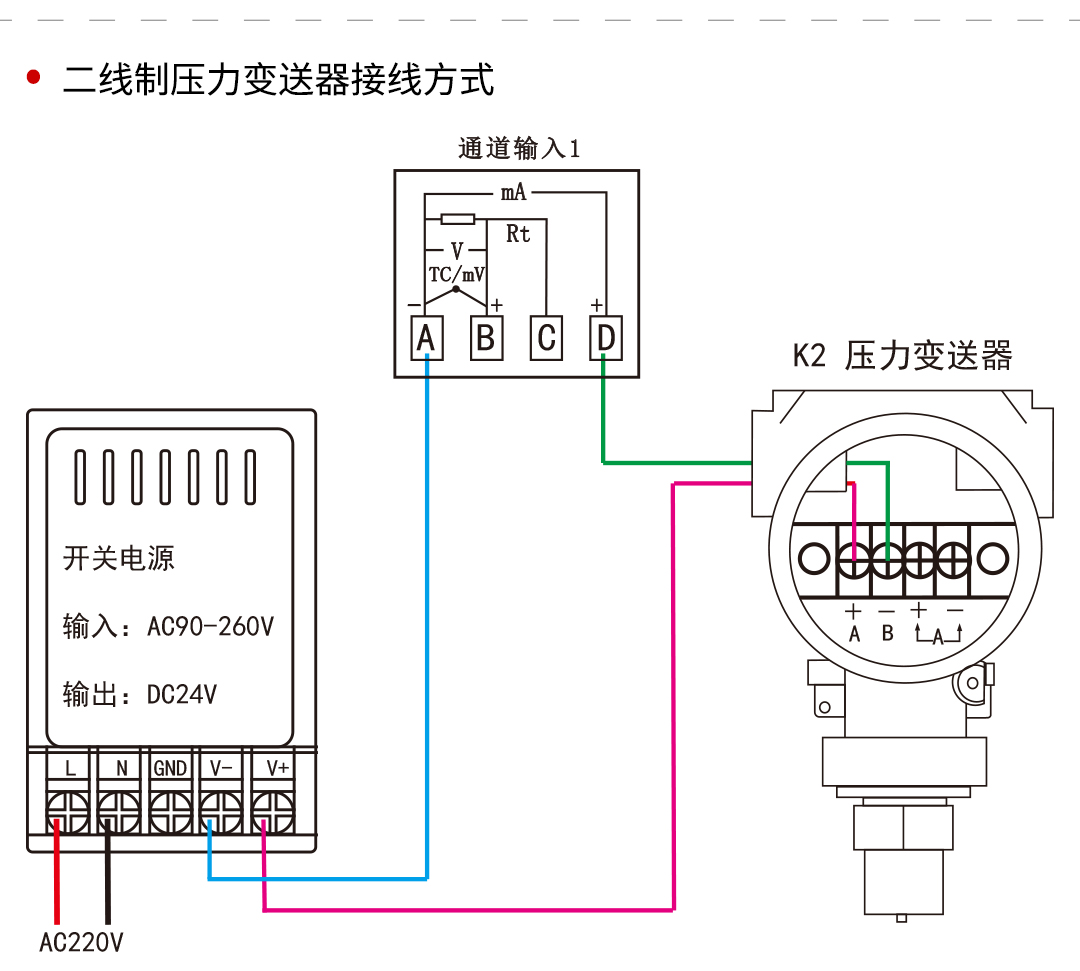 新奥官方网站浏览器