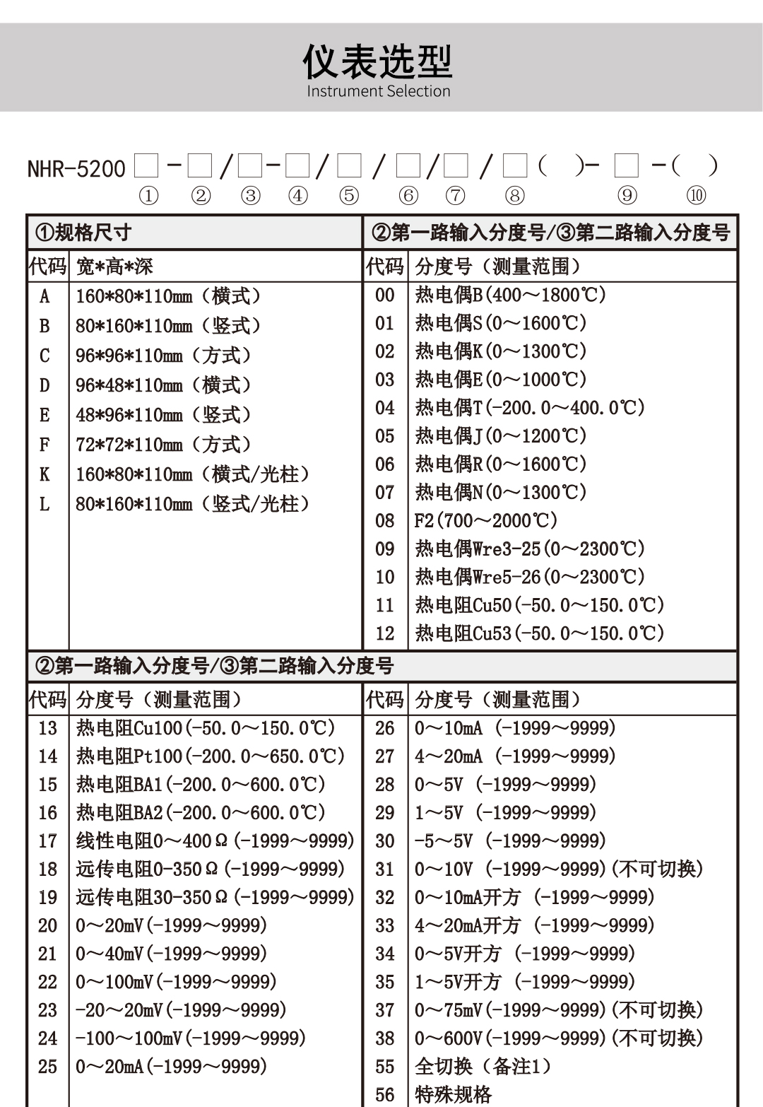 新奥官方网站浏览器