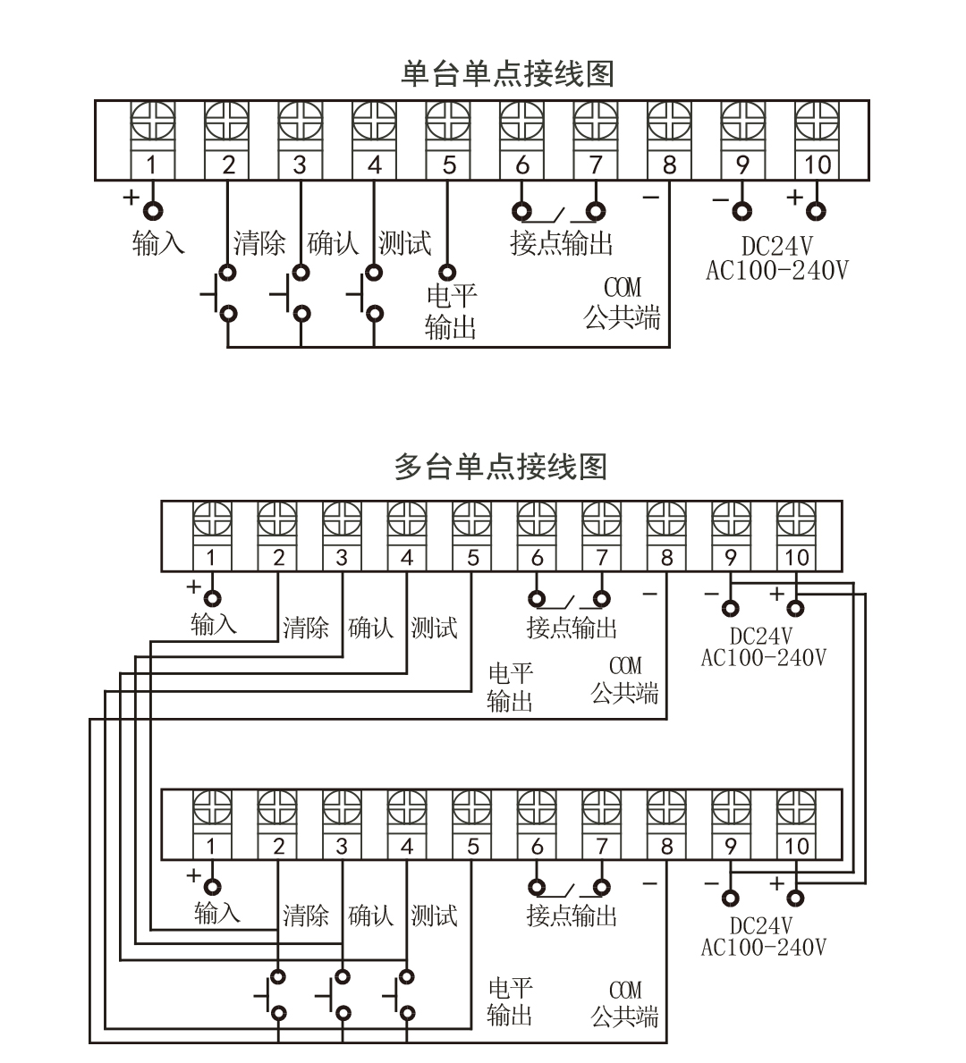 新奥官方网站浏览器