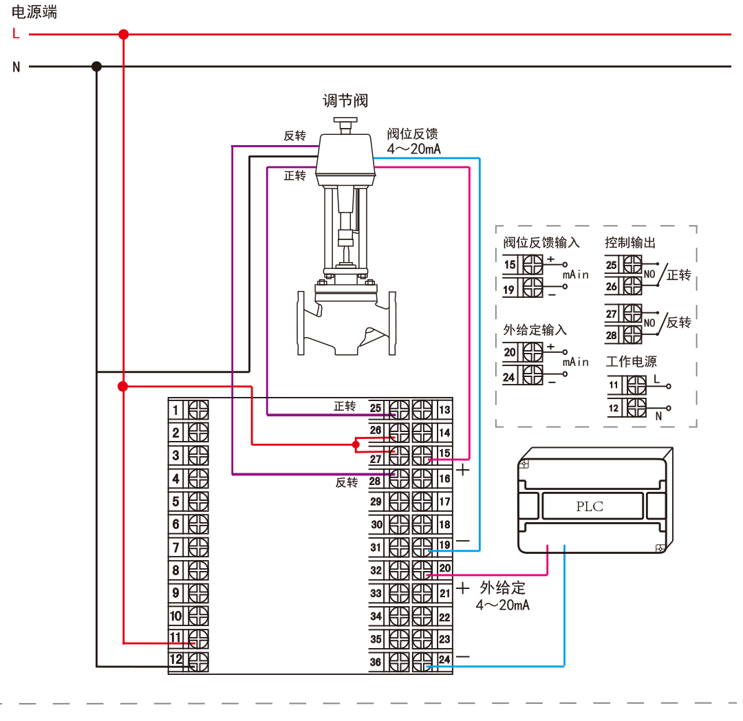 新奥官方网站浏览器